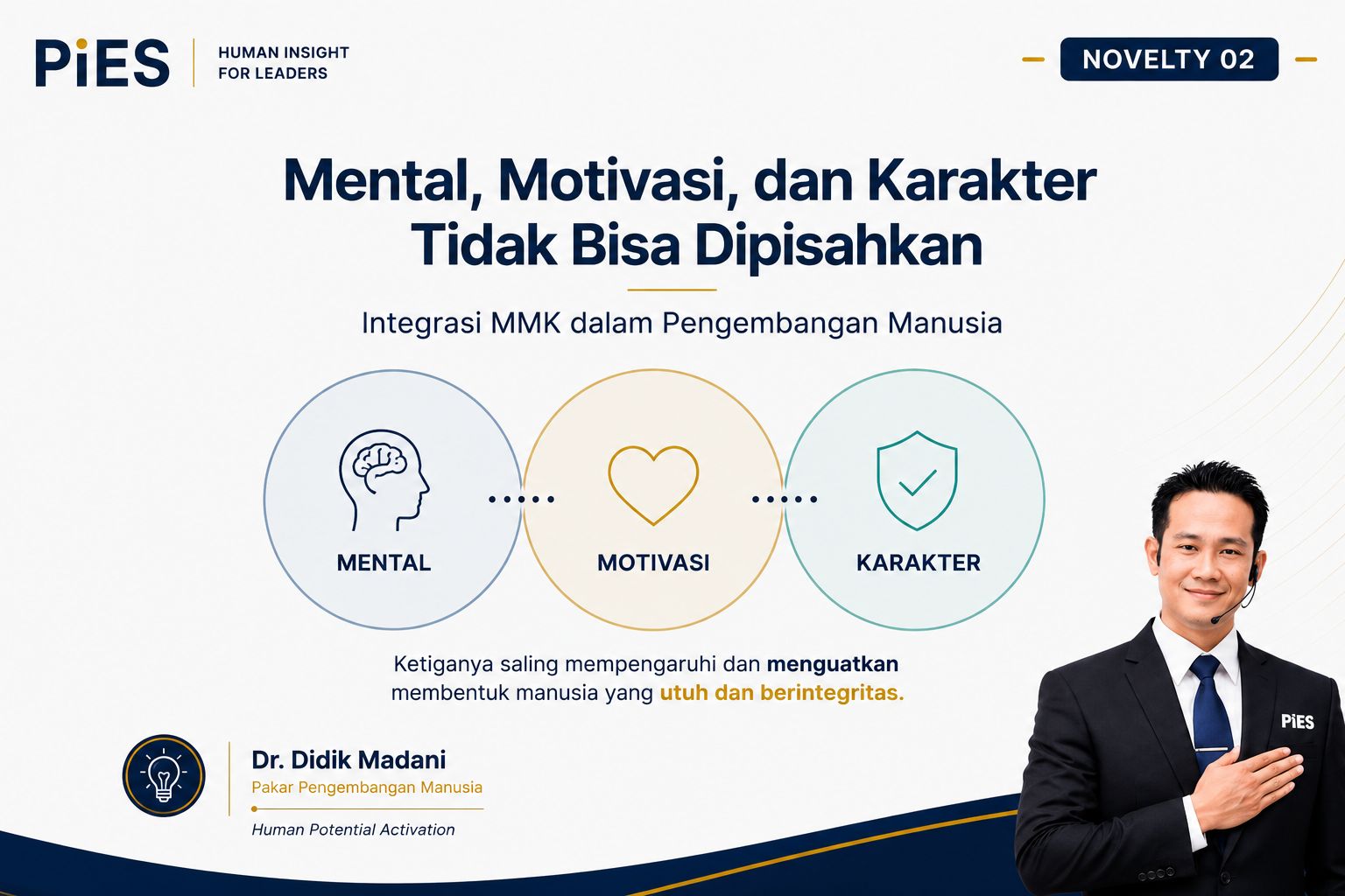 dr didik madani mental motivasi karakter novelty 02